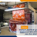 Vietnam textile & garment exports at $30.659 bn in Jan-Oct 2021