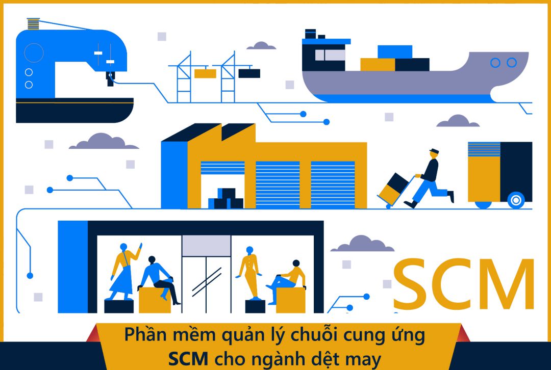 Phần Mềm Quản Lý Chuỗi Cung ứng SCM Cho Ngành Dệt May