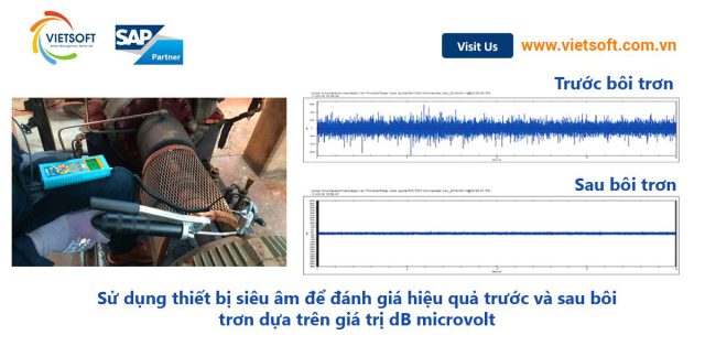 3-sai-lầm-cần-tránh-để-tăng-hiệu-quả-bôi-trơn-vòng-bi_compressed