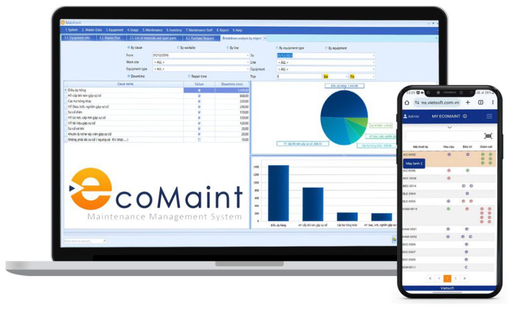 Giao diện phần mềm CMMS EcoMaint