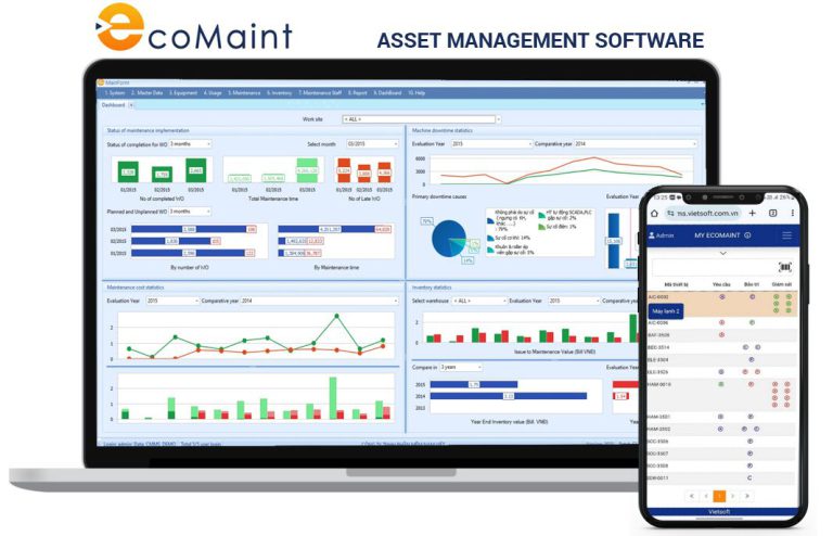 giao dien CMMS EcoMaint 2024