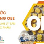 09 bước áp Dụng OEE Trong Quản Lý Sản Xuất thực phẩm