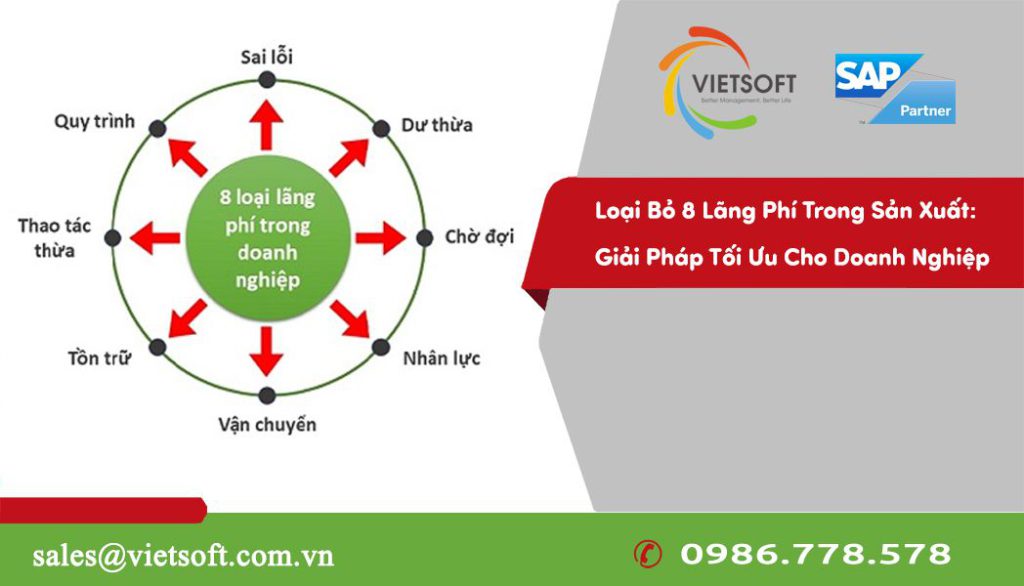 Loại Bỏ 8 Lãng Phí Trong Sản Xuất Giải Pháp Tối Ưu Cho Doanh Nghiệp_compressed