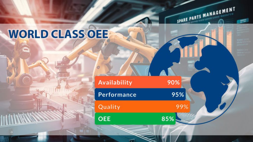 World Class OEE thước đo cho hiệu quả của hệ thống sản xuất