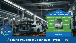 Áp dụng Phương thức sản xuất Toyota trong chuyển đổi số: Hành trình xây dựng nhà máy thông minh