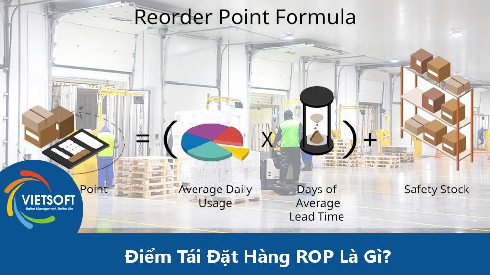 Điểm Tái Đặt Hàng ROP Là Gì? Giải thích Chi Tiết Từ A-Z