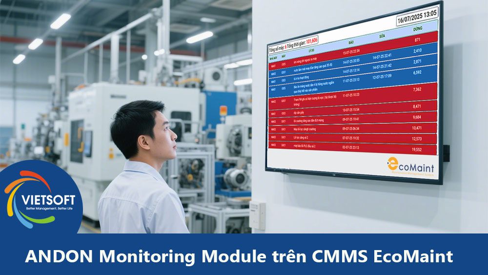 ANDON Monitoring Module trên phần mềm CMMS EcoMaint