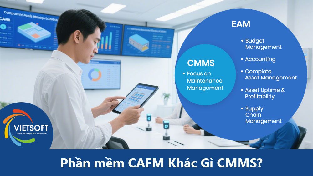 So sánh chi tiết phần mềm CAFM khác gì phần mềm CMMS