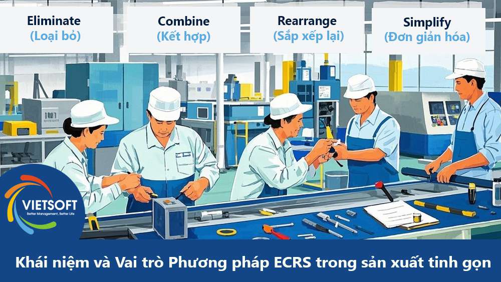 Khái niệm và Vai trò Phương pháp ECRS trong sản xuất tinh gọn