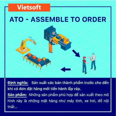 3 ATO