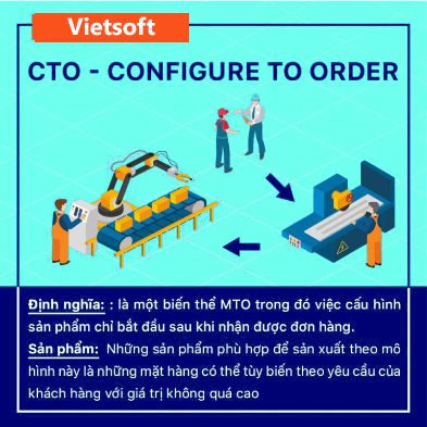 4 CTO