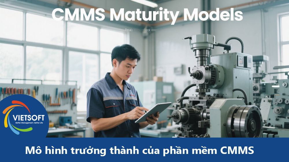 Cấp độ trong Mô hình trưởng thành của phần mềm CMMS