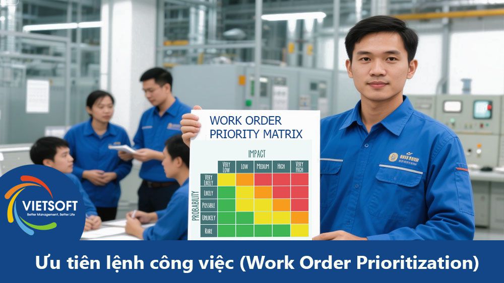 Vai trò của Ưu tiên lệnh công việc (Work Order Prioritization) với nhóm bảo trì