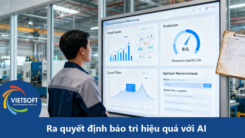 Ra quyết định bảo trì hiệu quả với AI