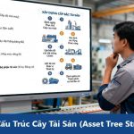Khái Niệm Cấu Trúc Cây Tài Sản (Asset Tree Structure) Là Gì?
