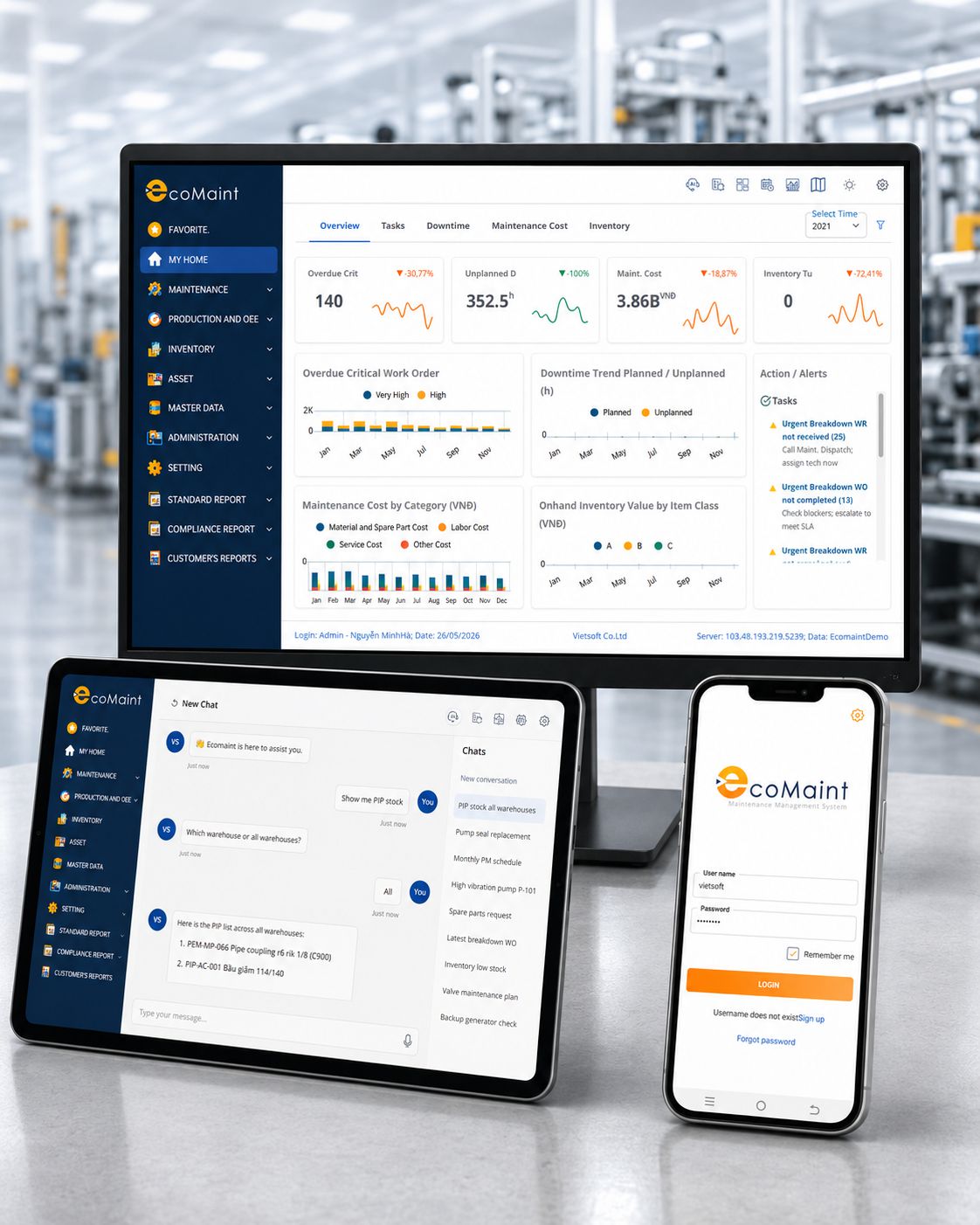 EcoMaint CMMS dashboard