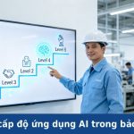 5 cấp độ ứng dụng AI trong bảo trì: Lộ trình số hoá bảo trì hiệu quả