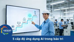 5 cấp độ ứng dụng AI trong bảo trì: Lộ trình số hoá bảo trì hiệu quả