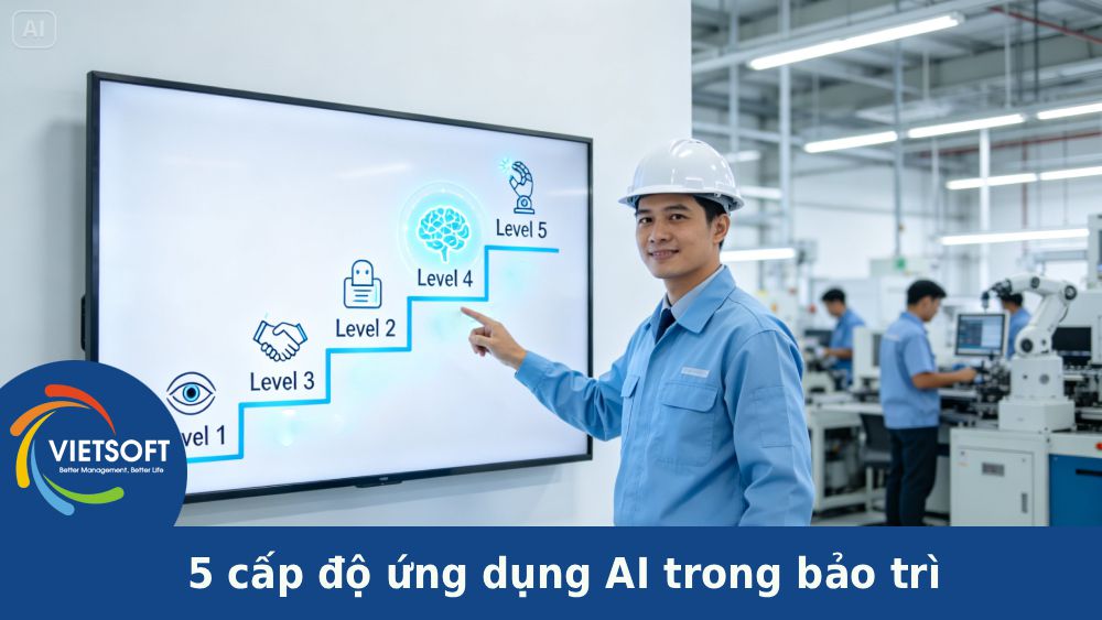 5 cấp độ ứng dụng AI trong bảo trì: Lộ trình số hoá bảo trì hiệu quả