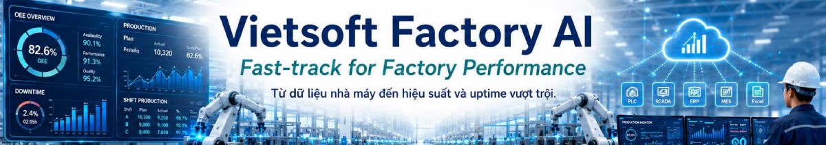 Vietsoft Factory AI - Fast-track for Factory Performance