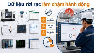 Vietsoft Factory AI – Giải Pháp Kết Nối Dữ Liệu Sản Xuất, Bảo Trì Và OEE_compressed