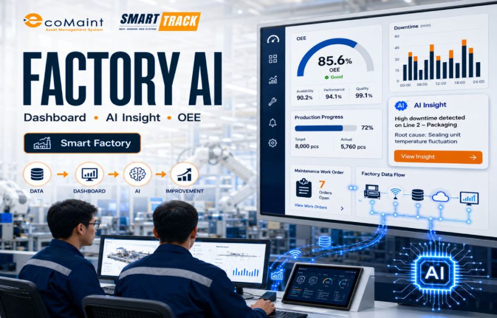 factory AI service 4