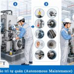 Bảo trì tự quản (Autonomous Maintenance) là gì? Quy trình 7 bước triển khai trong nhà máy