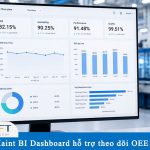 EcoMaint BI Dashboard hỗ trợ theo dõi OEE và nâng cao hiệu quả TPM