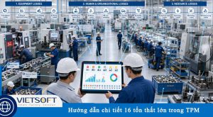 Hướng dẫn chi tiết 16 tổn thất lớn trong TPM: Nhận diện và giảm lãng phí trên nhà máy