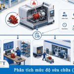 Phân tích mức độ sửa chữa (LORA): Cách tối ưu chi phí bảo trì và nâng cao hiệu quả vận hành nhà máy