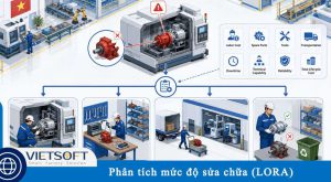 Phân tích mức độ sửa chữa (LORA): Cách tối ưu chi phí bảo trì và nâng cao hiệu quả vận hành nhà máy