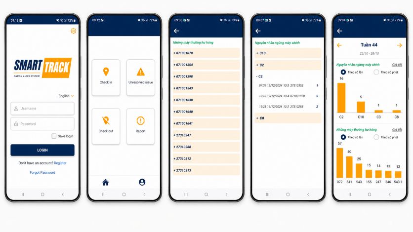 Giao diện xử lý sự cố và thống kê nguyên nhân downtime trên SmartTrack ANDON